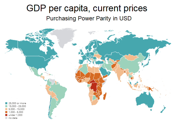 gdp